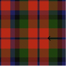 Figure11